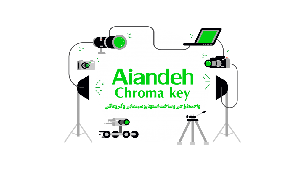 aiandeh Chroma key